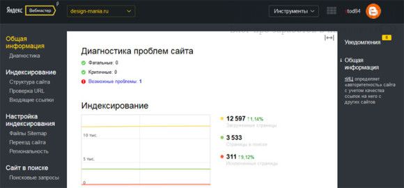 Новый Вебмастер Яндекс - общая информация