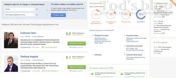 Правовед.ru - выбор юриста