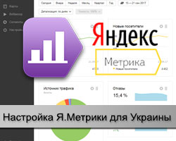 Сервис Яндекс.Метрика