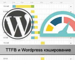 TTFB в WordPress