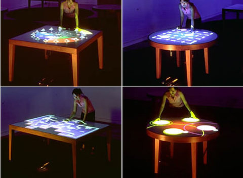 Проекция изображений на стол 