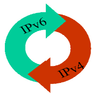 Протокол ipv4