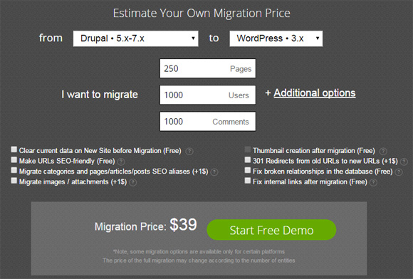Цены CMS2CMS для миграции сайта