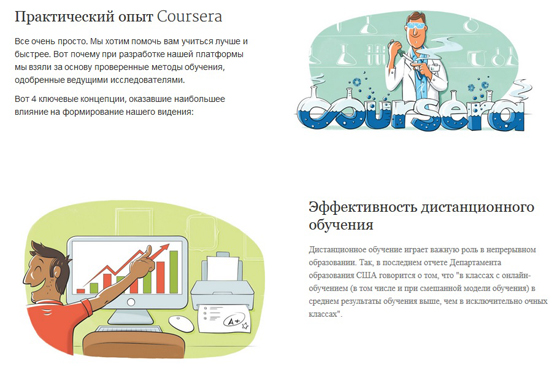 Онлайн-курсы Coursera 