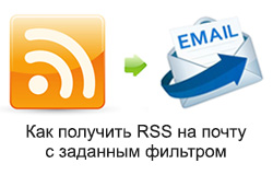 Отправка RSS на почту