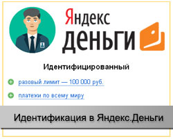 Идентификация Яндекс.Деньги