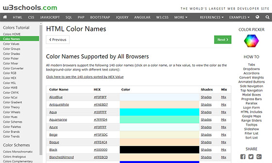 W3Schools - все про веб-цвета