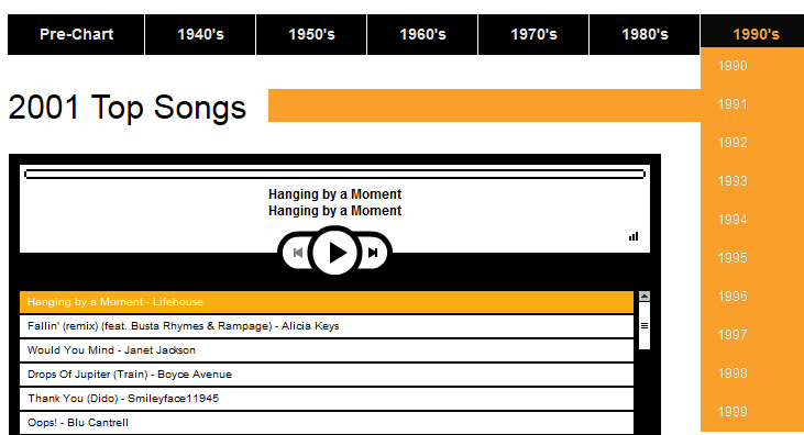 Playback.fm - все музыкальные хиты с 1946 года
