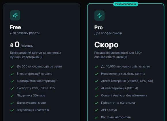 SEO Кластеризатор безкоштовний план