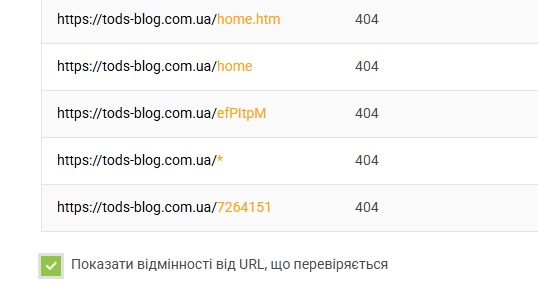 Показати відмінності від URL